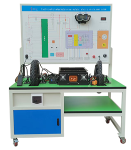 Electric Vehicle Wheel Motor Drive Simulator